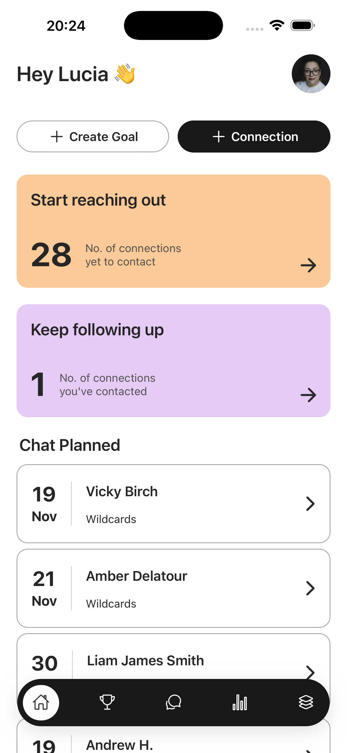 Home Dashboard - Connections Challenge app showing greeting, action buttons, connection cards, and chat planned section